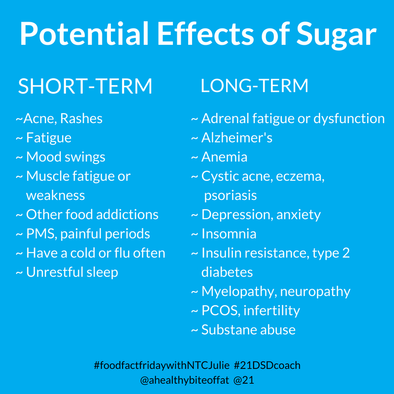list of potential effects of sugar
